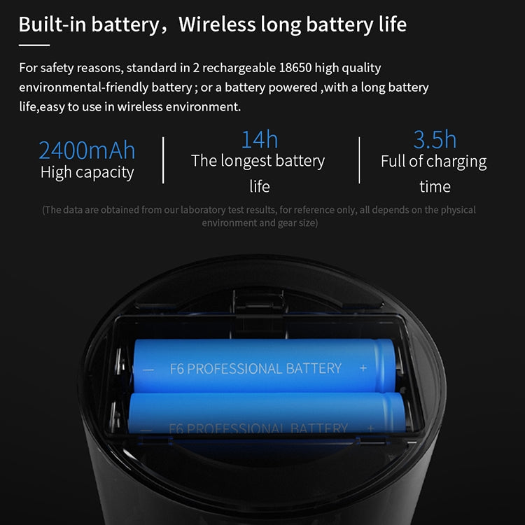 F6 Cactus Portable Mini Fan USB Shaking Head Handheld Desk Electric Fan (Green)