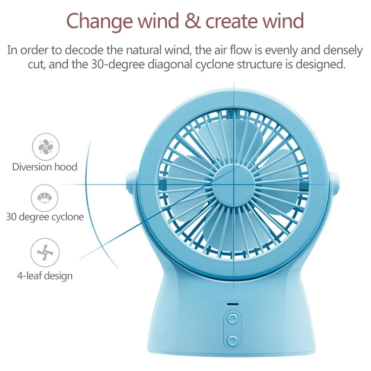 S1 Multi-function Portable USB Charging Mute Desktop Electric Fan Table Lamp, with 3 Speed Control (Mint Green)