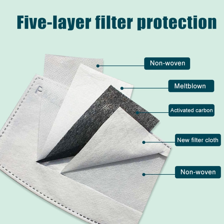 For Men Women Washable Replaceable Filter Breath-Valve PM2.5 Dustproof Face Mask(Grey)