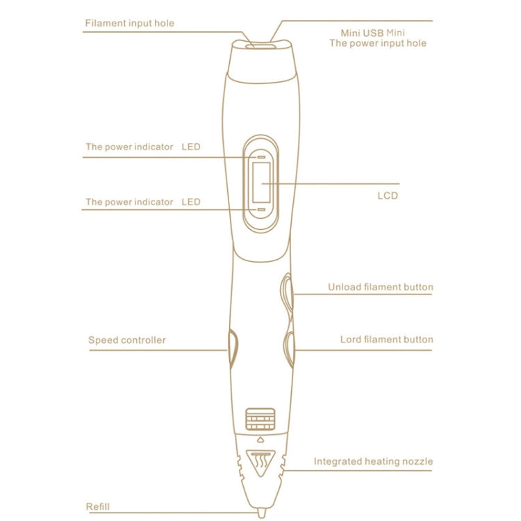 Gen 6th ABS / PLA Filament Kids DIY Drawing 3D Printing Pen with LCD Display(White+Black)