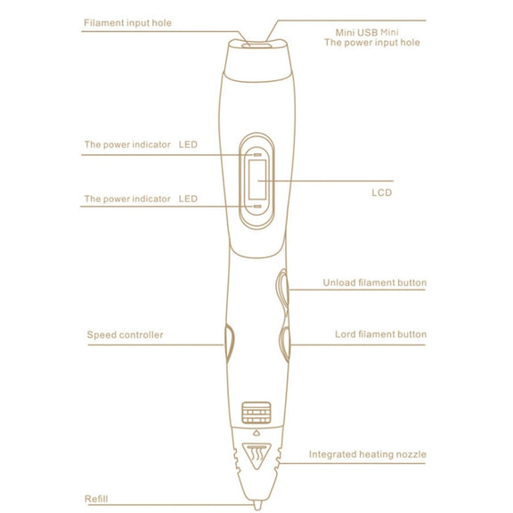 Gen 6th ABS / PLA Filament Kids DIY Drawing 3D Printing Pen with LCD Display(Yellow+Black)