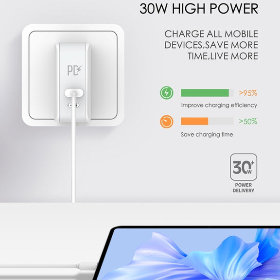 LDNIO A4403C 30W PD + Auto-id Foldable Fast Travel Charger with 1m Micro USB Cable, EU Plug