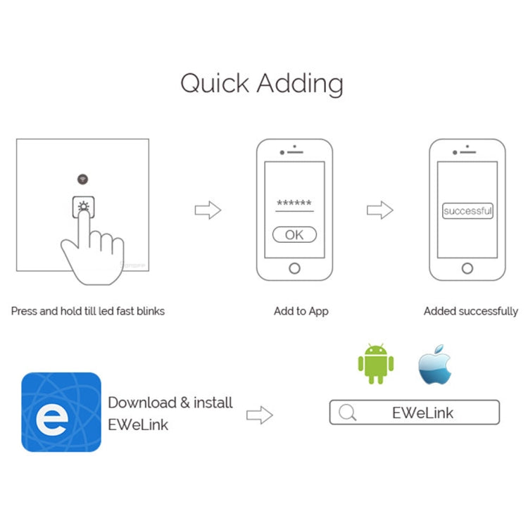 WS-UK-03 EWeLink APP & Touch Control 2A 3 Gangs Tempered Glass Panel Smart Wall Switch, AC 90V-250V, UK Plug
