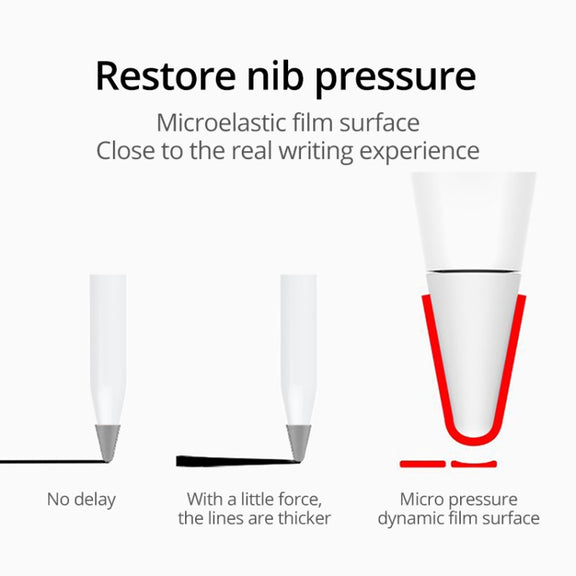 8 PCS Non-slip Mute Wear-resistant Nib Cover for M-pencil Lite (White)