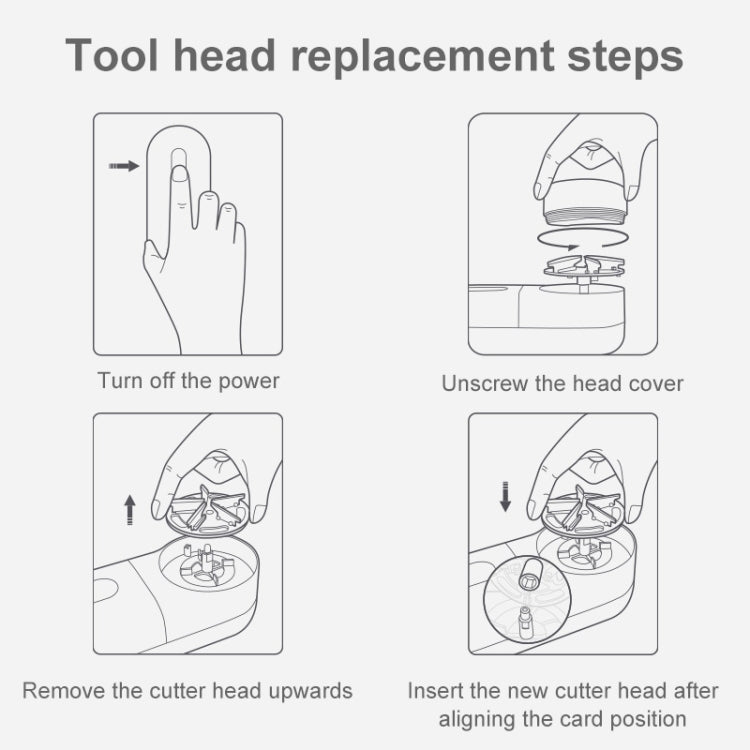 Original Xiaomi Mijia Hairball Trimmer Replaced Head for HAC1512 (Grey)