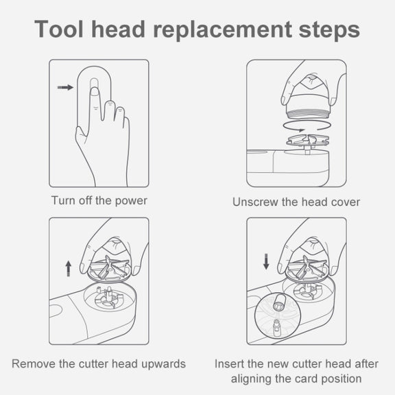 Original Xiaomi Mijia Hairball Trimmer Replaced Head for HAC1512 (Grey)