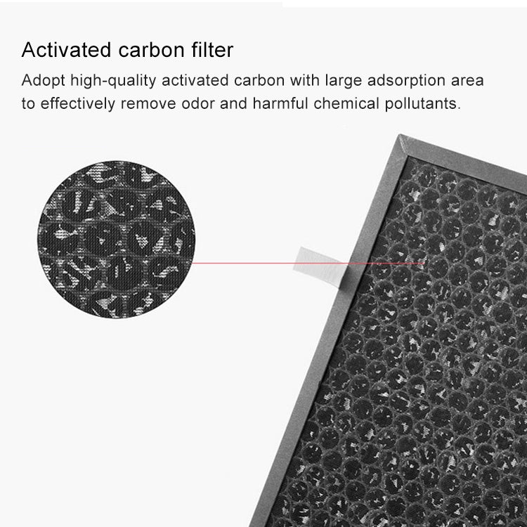 For LUFTMED D300 Air Purifier Replacement Filter Element HEPA + Activated Carbon Screen Strainer Set