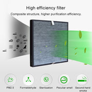 For Yadu KJ455G-S4 KJ480-P4 Air Purifier Replacement Filter Element Screen Strainer