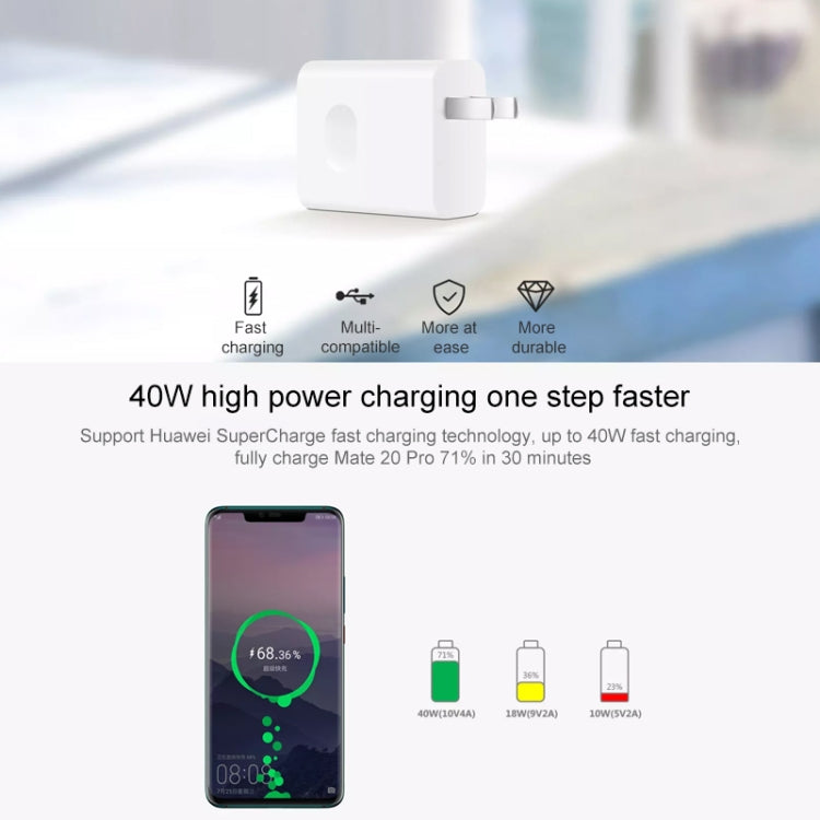 Original Huawei SuperCharge Wall Charger, 40W Max Fast Charging Version(White)