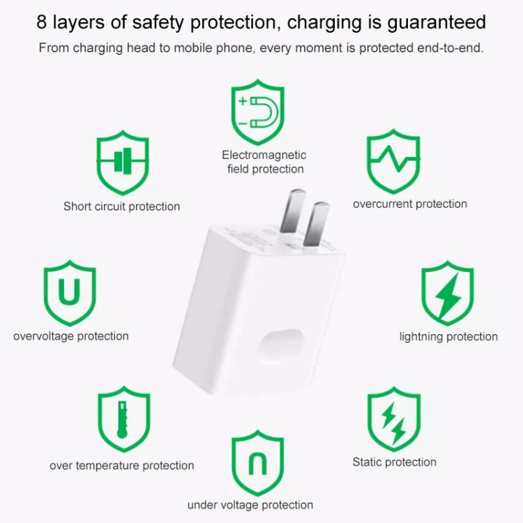 Original Huawei SuperCharge Wall Charger, 40W Max Fast Charging Version(White)