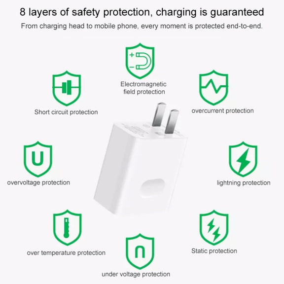 Original Huawei SuperCharge Wall Charger, 40W Max Fast Charging Version(White)