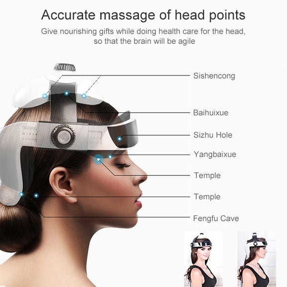 Electronic Air Pressure Head Massager, Relaxed Music Helmet Massager, US Plug