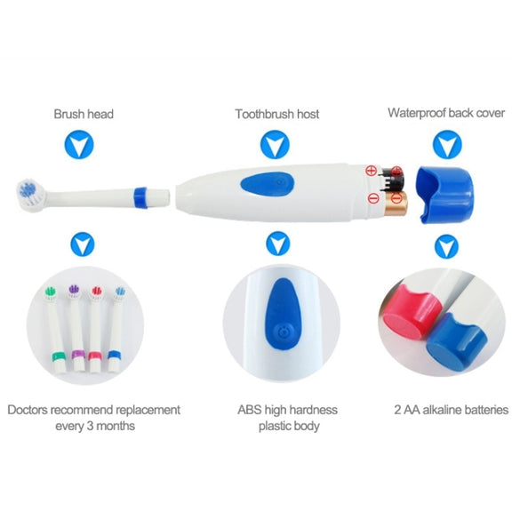 2W Creative Household Water-resistant Rotary Electric Toothbrush Set with 4 Replacement Brush Heads & Base, 8500 Revolutions Per Minute(Blue)