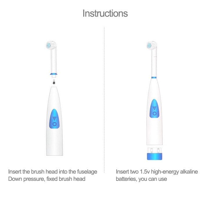 2W Creative Household Water-resistant Rotary Electric Toothbrush Set with 4 Replacement Brush Heads & Base, 8500 Revolutions Per Minute(Blue)
