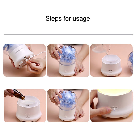 ML-824 100ML Gypsophila Flowers Aromatherapy Diffuser Air Humidifier with Colorful LED Light for Office / Home(Blue)