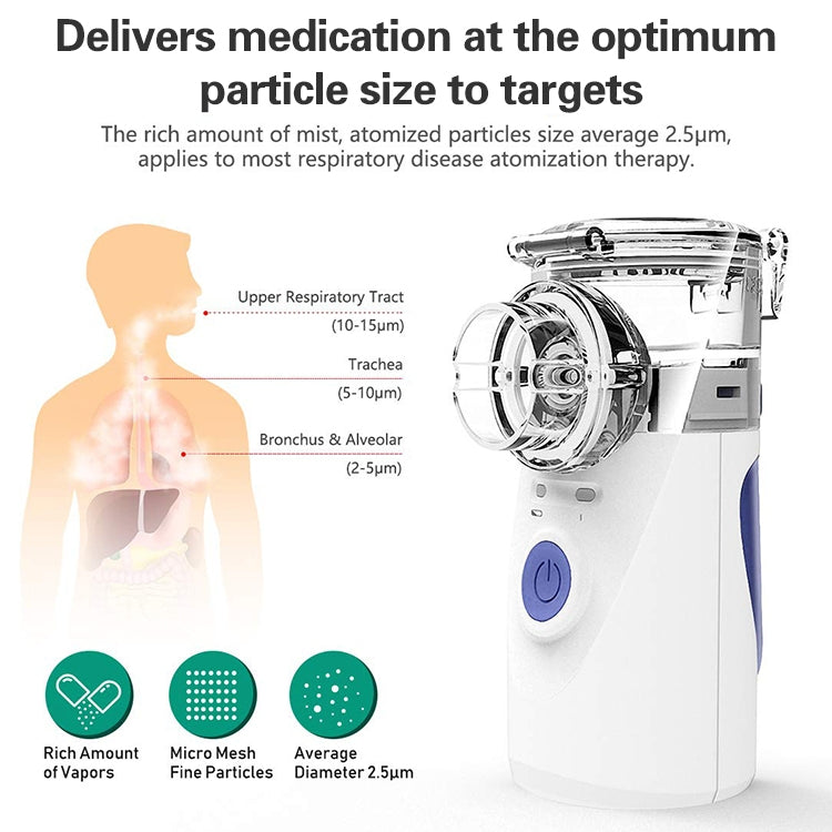 Portable Ultrasonic Nebulizer Mini Handheld Inhaler Respirator Health Care Home Machine Atomizer for Children