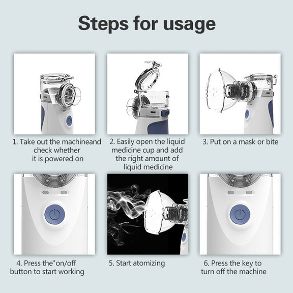 Portable Ultrasonic Nebulizer Mini Handheld Inhaler Respirator Health Care Home Machine Atomizer for Children