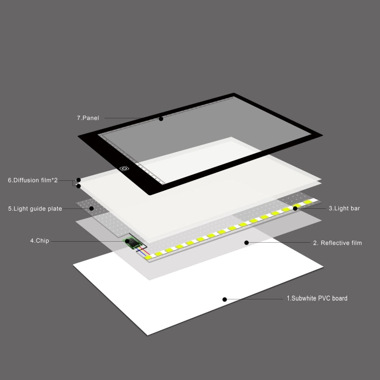 A4 Size 5W 5V LED Three Level of Brightness Dimmable Acrylic Copy Boards for Anime Sketch Drawing Sketchpad, with USB Cable & Plug, Size���240x360x5mm