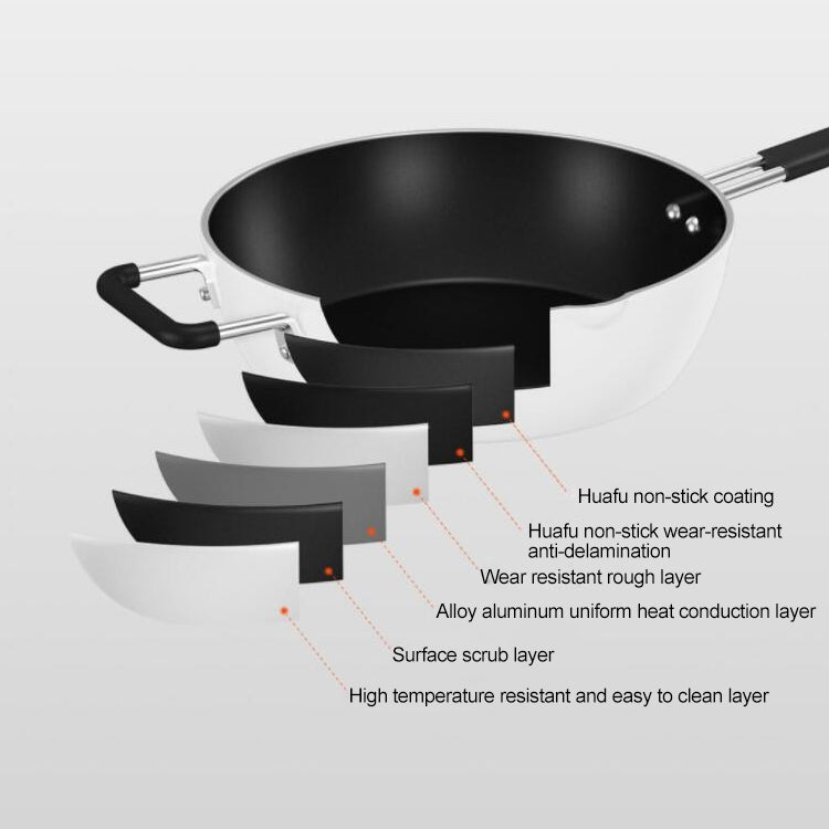 Original Xiaomi Youpin Non Stick Frying Pan Cooking Pot(White)