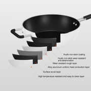 Original Xiaomi Youpin Non Stick Frying Pan Cooking Pot(White)