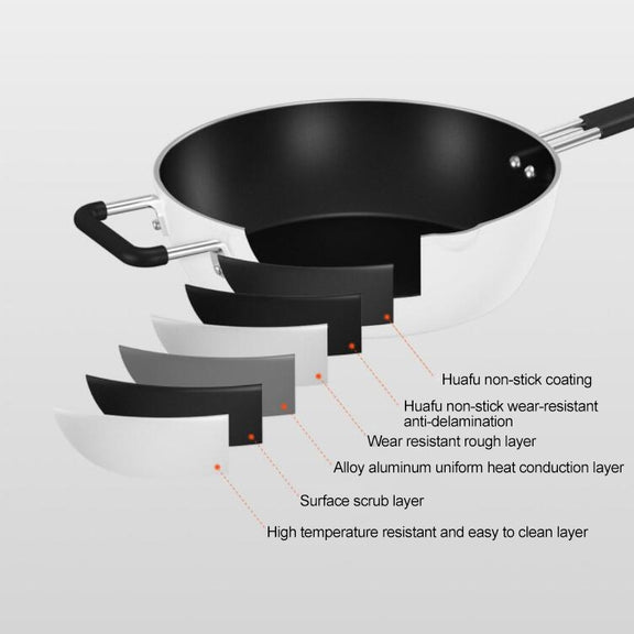 Original Xiaomi Youpin Non Stick Frying Pan Cooking Pot(White)