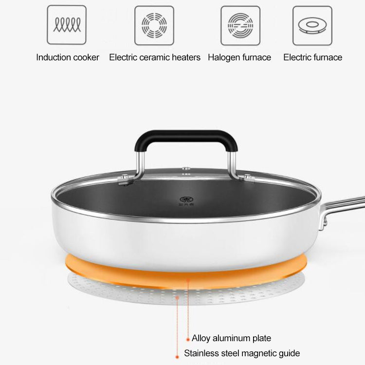 Original Xiaomi Youpin Non Stick Frying Pan Cooking Pot(White)