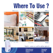 Electronic Ultrasonic Mosquito Rat Pest Control Repeller with LED Light, US Plug, AC90V-250V(White)
