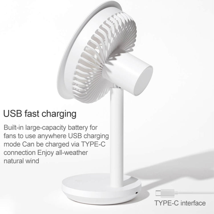 Original Xiaomi Youpin SOLOVE USB Charging Desktop Electric Fan Dormitory Office Mini Fan, with 3 Speed Control(Pink)