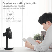 Original Xiaomi Youpin SOLOVE USB Charging Desktop Electric Fan Dormitory Office Mini Fan, with 3 Speed Control(Pink)