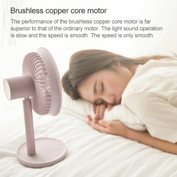 Original Xiaomi Youpin SOLOVE USB Charging Desktop Electric Fan Dormitory Office Mini Fan, with 3 Speed Control(Pink)