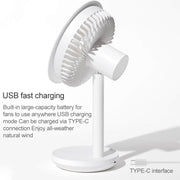 Original Xiaomi Youpin SOLOVE USB Charging Desktop Electric Fan Dormitory Office Mini Fan, with 3 Speed Control(White)
