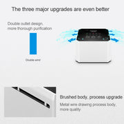 Nobico J008 Air Purifier Home Desktop Negative Ion Mini Purifier(White)