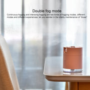 WT-H16 USB Charging Water Pattern Atomizing Humidifier with Colorful Night Lights, Water Tank Capacity: 300mL (White)