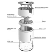 WT-H16 USB Charging Water Pattern Atomizing Humidifier with Colorful Night Lights, Water Tank Capacity: 300mL (White)