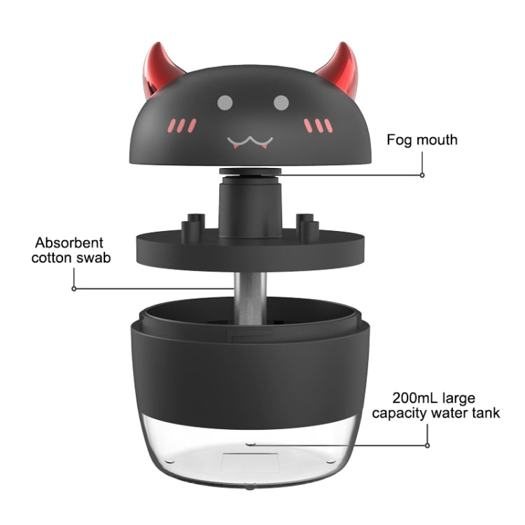 WT-H21 Angel Atomizing Humidifier with Colorful Night Lights, Water Tank Capacity: 200mL(White)