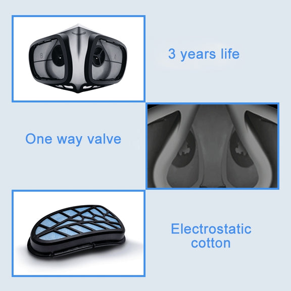 Silicone Protective Reusable PM2.5 KN95 Respirator Mask Replaceable Filter Antivirus Anti-fog Face Mask