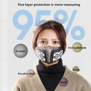 Silicone Protective Reusable PM2.5 KN95 Respirator Mask Replaceable Filter Antivirus Anti-fog Face Mask