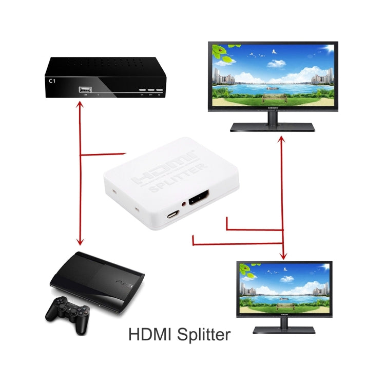 4K HDMI Splitter Full HD 1080p Video HDMI Switch Switcher 1x2 Split Out Amplifier Dual Display for HDTV DVD PS3 Xbox(White)