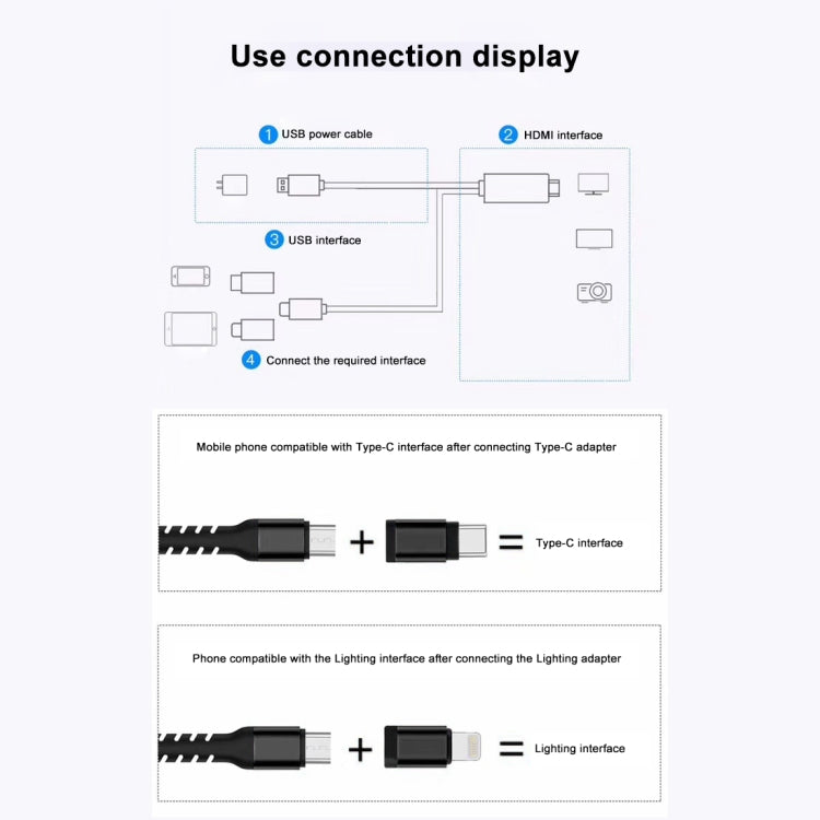 3 in 1 Micro USB + USB-C / Type-C + 8 Pin to HDMI HDTV Cable(Black)