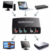 1080P HD HDMI to YPbPr Video and R/L Audio Adapter Converter(Black)