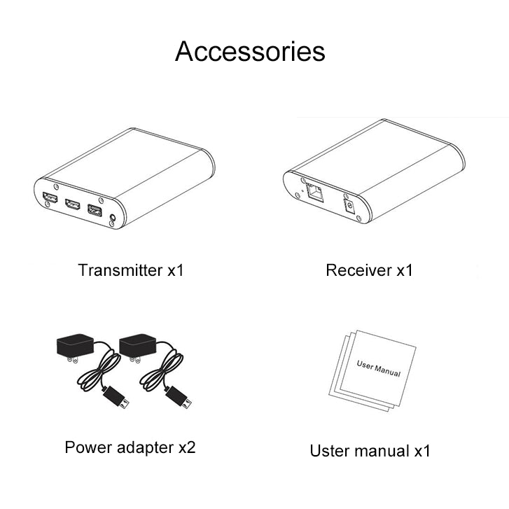 CAT871 HDMI Extender (Receiver & Sender) over CAT5e/CAT6 Cable with IR, Transmission Distance: 120m(AU Plug)
