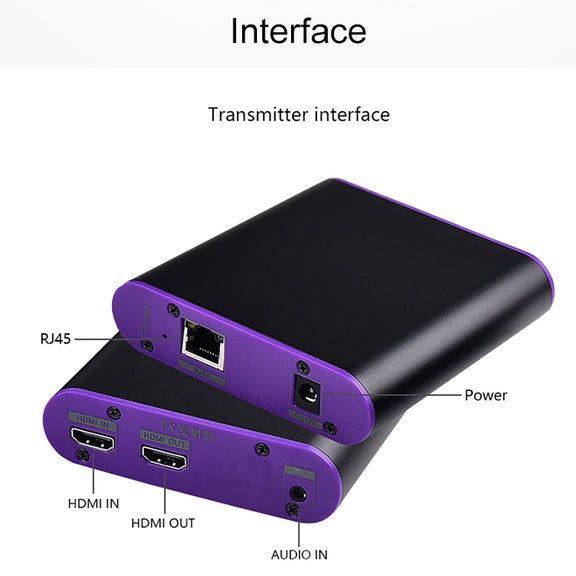 CAT871 HDMI Extender (Receiver & Sender) over CAT5e/CAT6 Cable with IR, Transmission Distance: 120m(AU Plug)