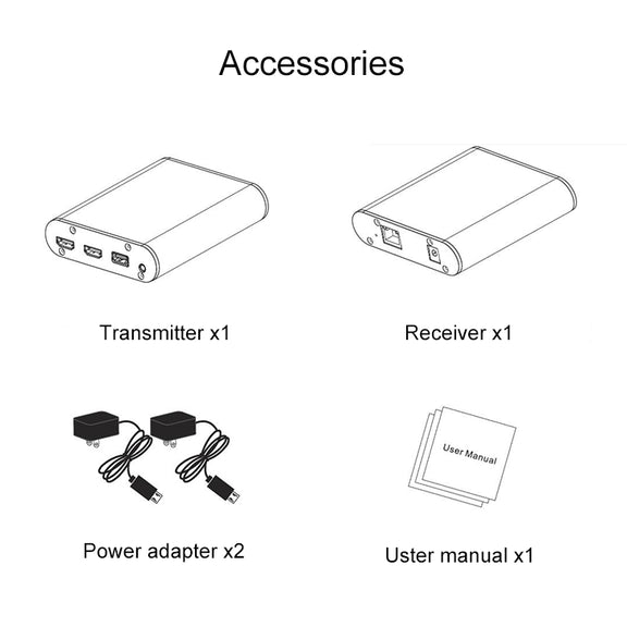 CAT872 HDMI Extender (Receiver & Sender) over CAT5e/CAT6 Cable , Transmission Distance: 200m (EU Plug)