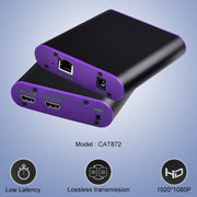 CAT872 HDMI Extender (Receiver & Sender) over CAT5e/CAT6 Cable , Transmission Distance: 200m (EU Plug)