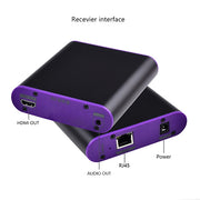 CAT872 HDMI Extender (Receiver & Sender) over CAT5e/CAT6 Cable , Transmission Distance: 200m (EU Plug)