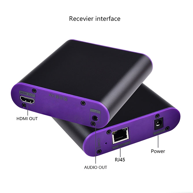 CAT872 HDMI Extender (Receiver & Sender) over CAT5e/CAT6 Cable , Transmission Distance: 200m (EU Plug)