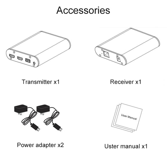 OPT882 HDMI Extender (Receiver & Sender) Fiber Optic Extender , Transmission Distance: 20KM (EU Plug)