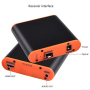 OPT882 HDMI Extender (Receiver & Sender) Fiber Optic Extender , Transmission Distance: 20KM (EU Plug)