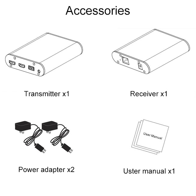 OPT882-KVM HDMI Extender (Receiver & Sender) Fiber Optic Extender with USB Port and KVM Function, Transmission Distance: 20KM (EU Plug)