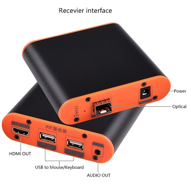 OPT882-KVM HDMI Extender (Receiver & Sender) Fiber Optic Extender with USB Port and KVM Function, Transmission Distance: 20KM (EU Plug)